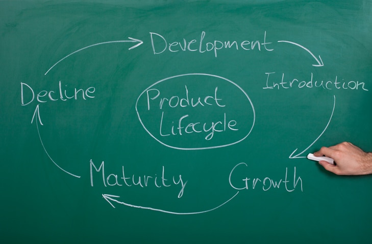 Lifecycle Management